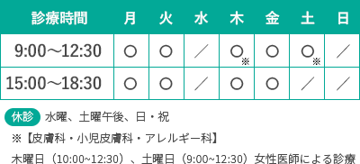 月・火・木・金9:00~12:30、15:00~18:30|土曜は9:00~12:30|水曜、土曜午後、日・祝は休診